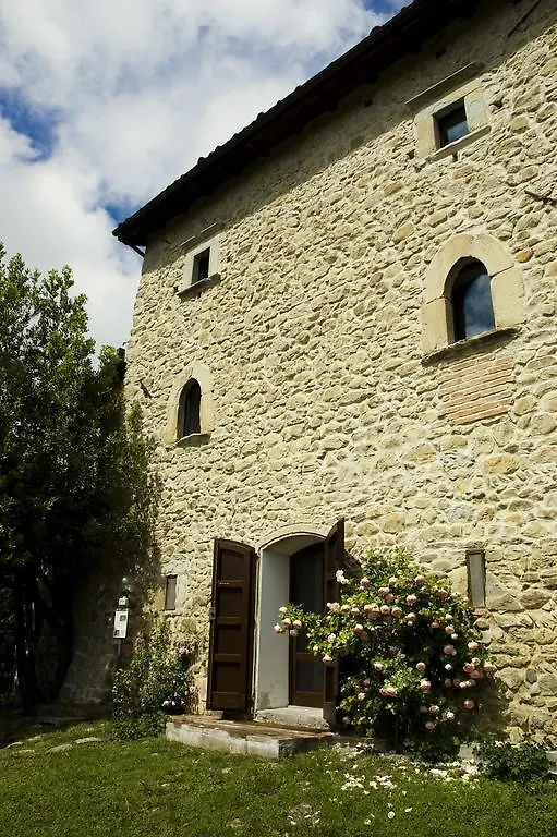Borgo Fontanini location